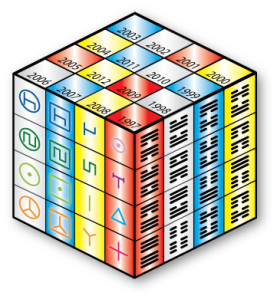 16-Year Cube of the Law, 1997-2013